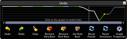 Undo-Menü