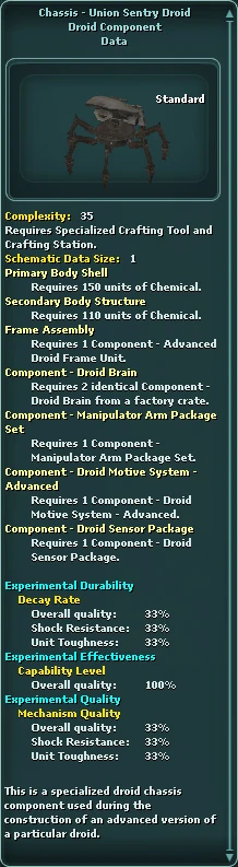 Chassis-union-sentry-droid-schematic