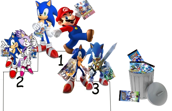 Trilogy-results