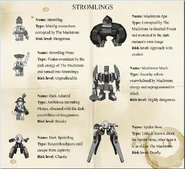 Stromlings