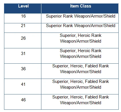 New coin item preview.jpg