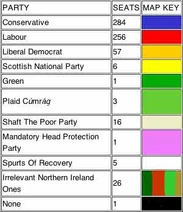 Electionkey