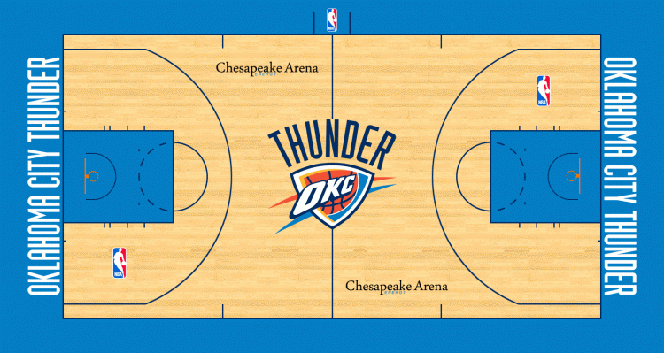 League, National Basketball Association. Sport, Basketball. The Sonics/ Thunder franchise have won the most Northwest Division titles with four. The  Nuggets.