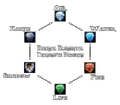 Wrath-xmute.png