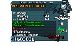 RF5 Vitriolic Bitch