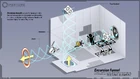 Excursion funnel poster