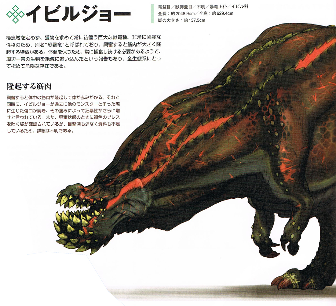 Deviljho-Encyclopedia-Scan.jpg