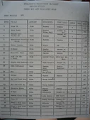 MusicLog0277a