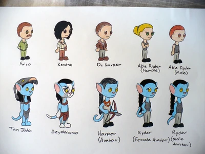Avatar Cartoon20