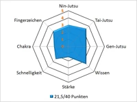 Hinatapar