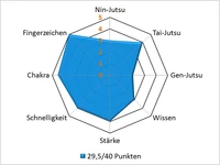 Hizashipar