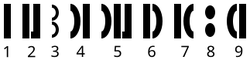 B1-Kampfdroiden Nummern.svg