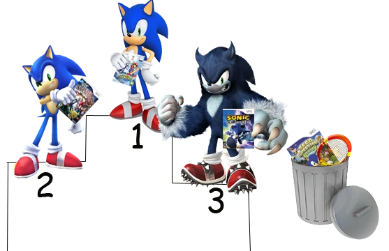 Best-Wii-game