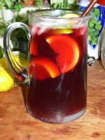 Category:Beverage Recipes