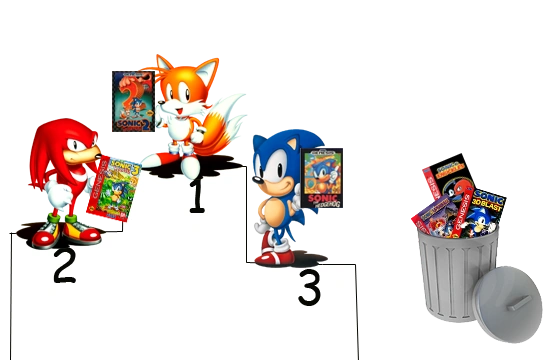 Best-Genesis-game