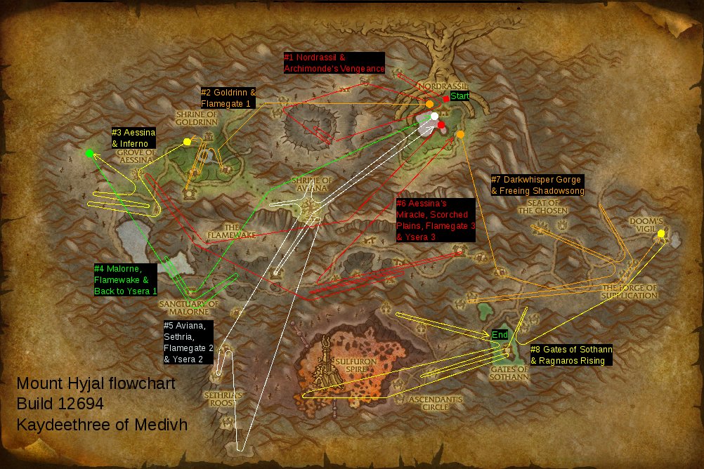 Mount Hyjal quests - WoWWiki - Your guide to the World of Warcraft
