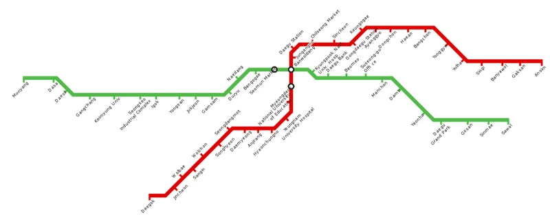 Daegu Metropolitan Transit Map.png