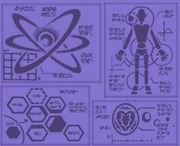 Heart Research