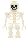 Slimmed Skeleton