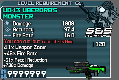 Uberorb's Monster