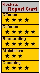 NBA09 HOU RC