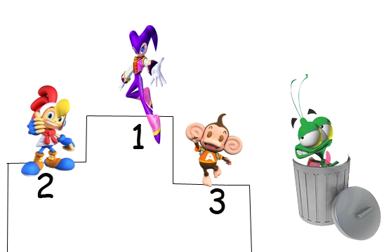 Most-wanted-sega-cross-over