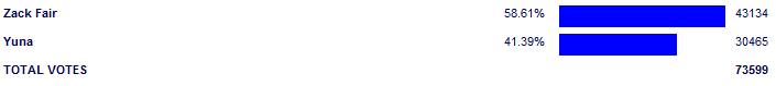 Poll3751