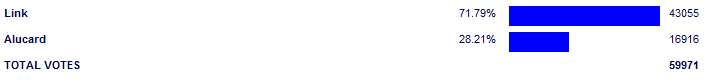 Poll3794