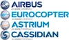 EADS divisions 2010