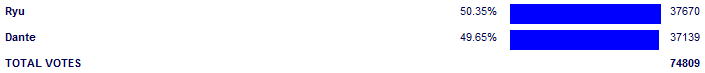 Poll3817