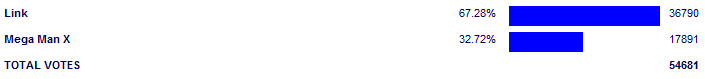 Poll3826