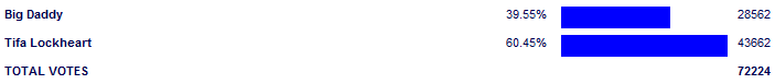 Poll3841