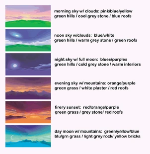 Backgrounds
