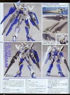 1.5 Gundam SRW3