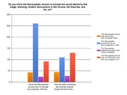 NarutoLookSurvey-thecontent-cross-split