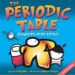 The PeriodicTable