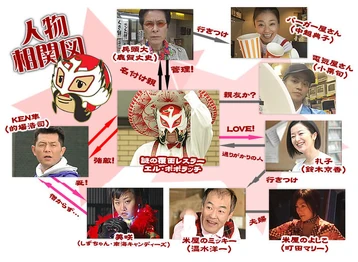 Casts.jpg
