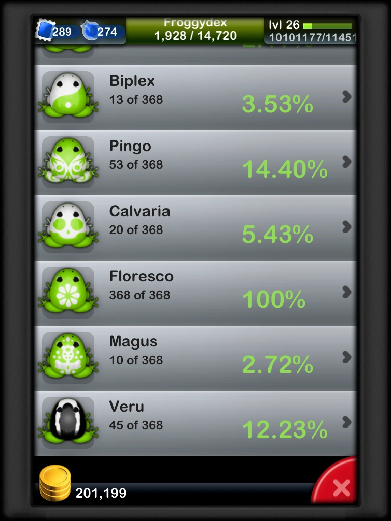 Froggydex Pocket Frogs Wiki