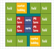 Varkens met 2 noria's met tekst.png