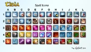 Teaser 3 Spells