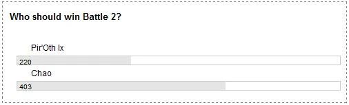 Results-w19b2