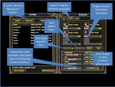 ResourceManager