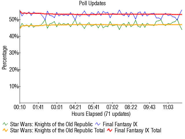 Graph4174