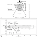 A-1 Backblast area and surface danger zone.jpg
