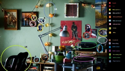 Bella's Room