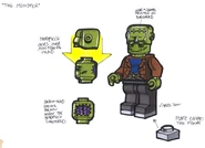 FrankensteinMonster
