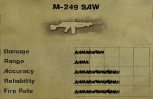 M-249 SAW