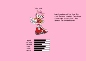 Eclipse of Mobius Amy