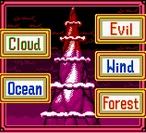 Levels PB