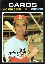Category:Sports Trading Cards